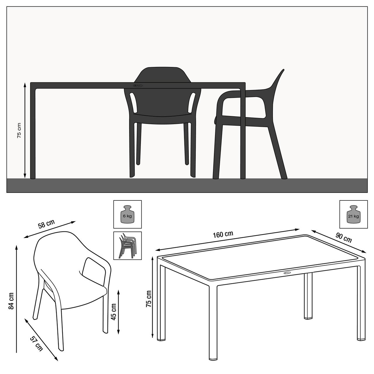 GARTENGRUPPE 7ER-SET