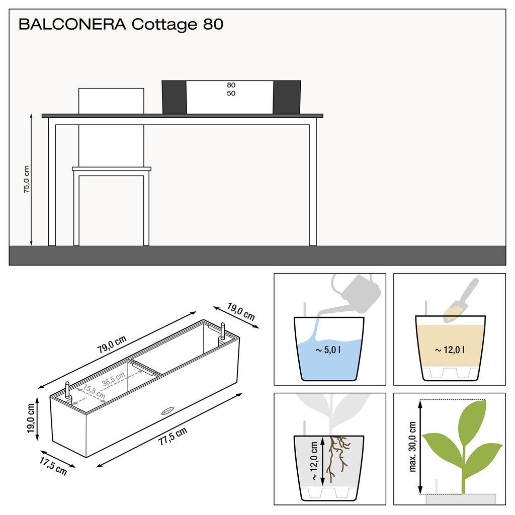 BALCONERA COTTAGE