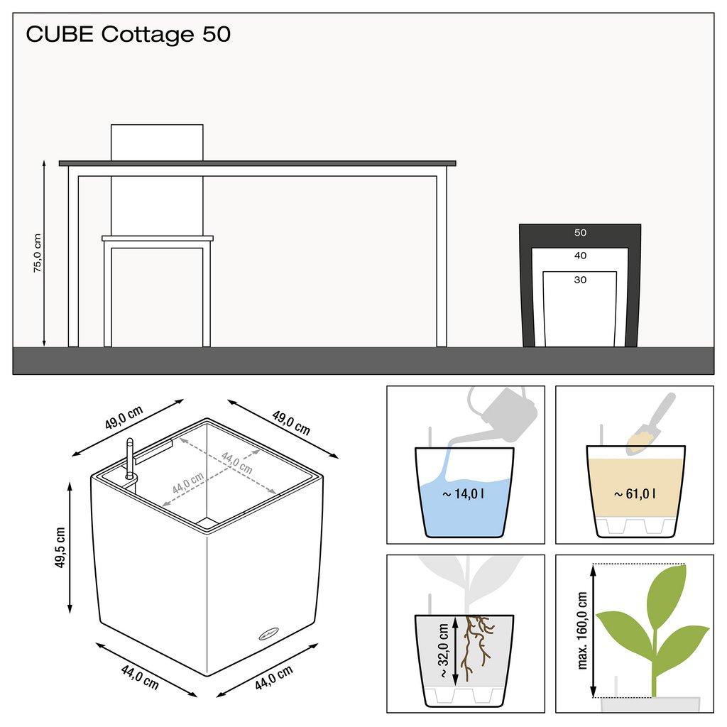 CUBE COTTAGE